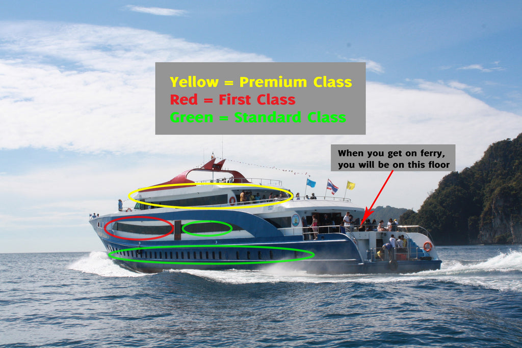 TRANSFER FROM PHUKET TO PHI PHI BT BIG BAOT
